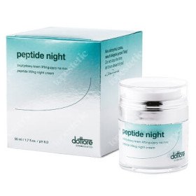 Peptide Night
