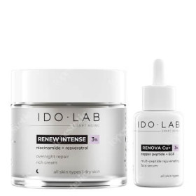 Renew Skin